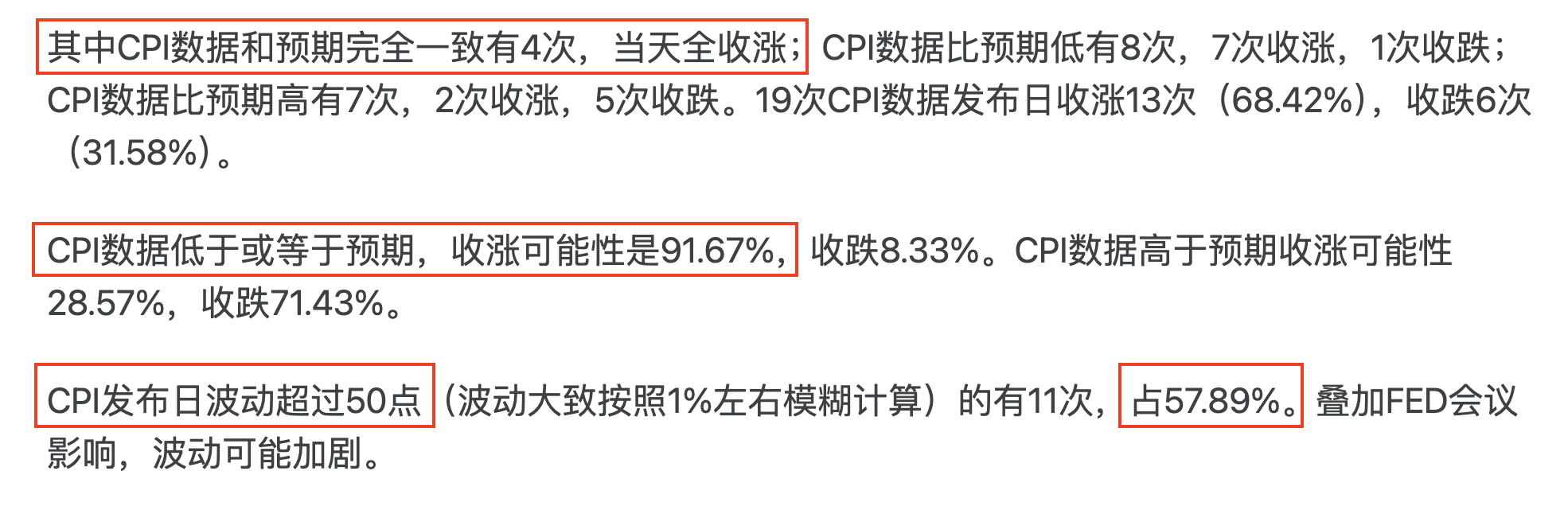 SPX标普20240612