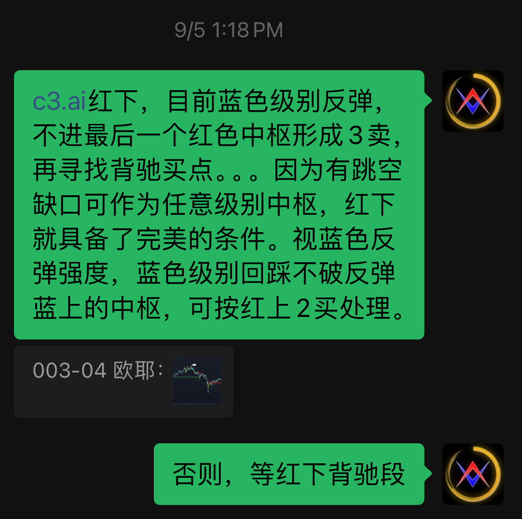 当日点评截图